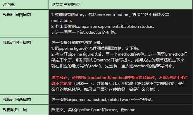 image-20250606105532268
